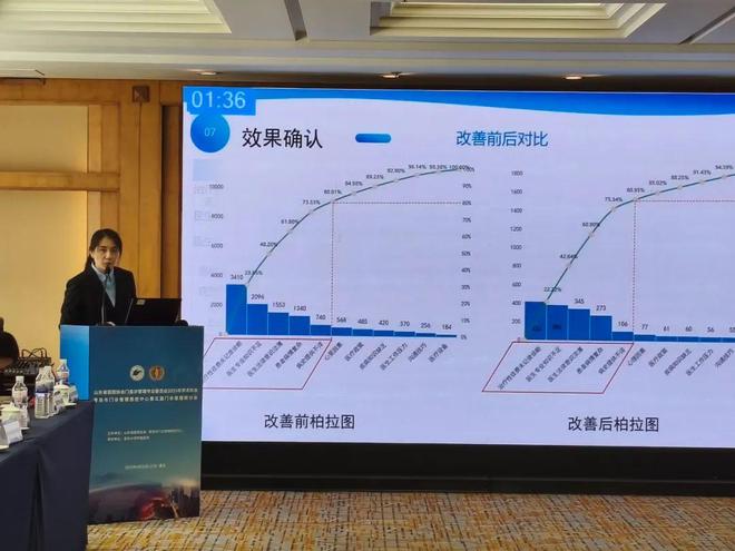 获省级门急诊管理优秀案例凯发平台肥城市人民医院荣(图1)