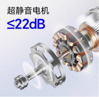 i6无刷电机 ——小体积大能量的性价比典范k8凯发国际登录讯米核心产品升级：min(图2)