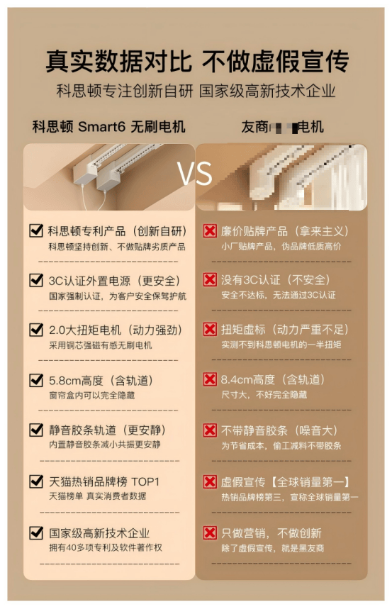 推荐：科思顿（SCISTON）强实力撬动