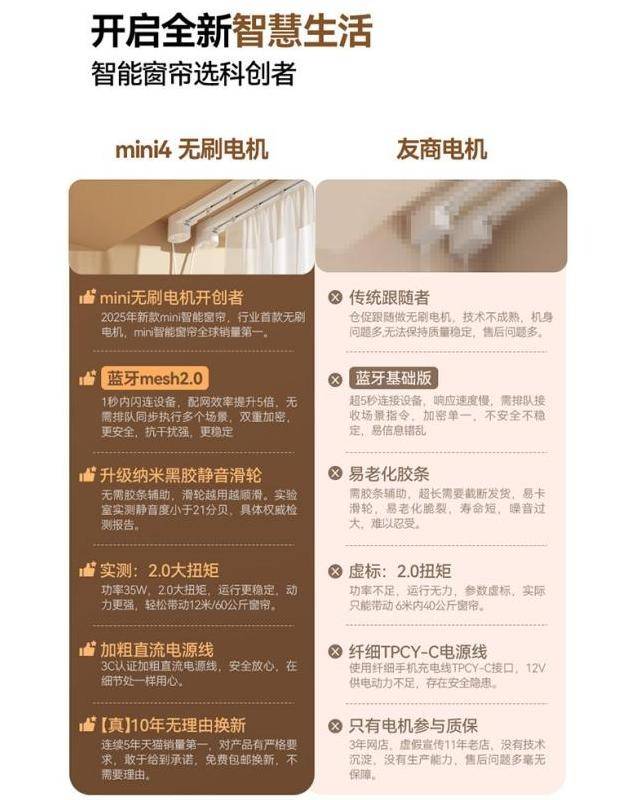 科创者（KCZ）mini窗帘电机撬动大市场凯发k8国际娱乐首选电动窗帘电机厂家推荐：(图3)